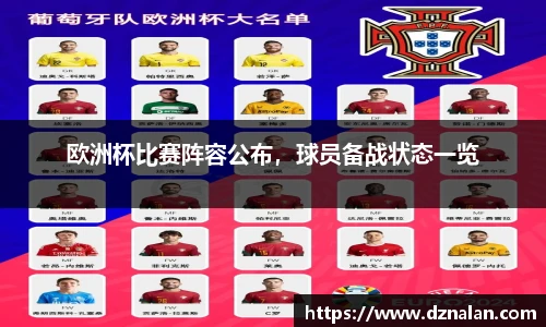 欧洲杯比赛阵容公布，球员备战状态一览